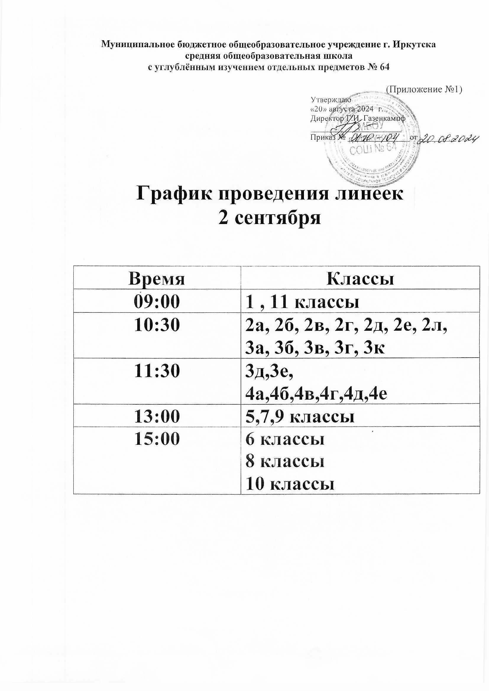 Проведение линеек 2 сентября.